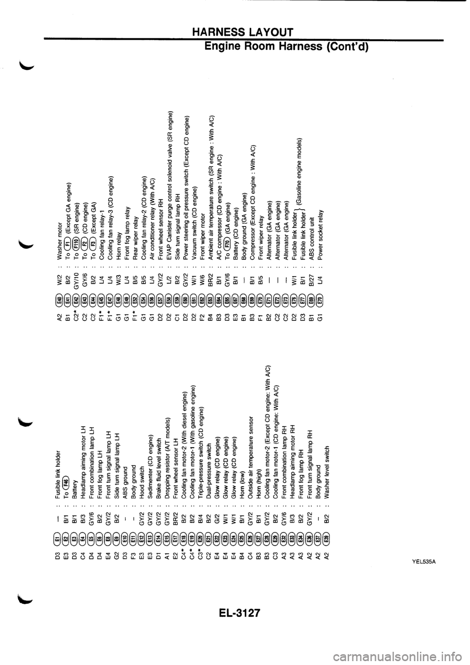 NISSAN PRIMERA 1998  Service Repair Manual 