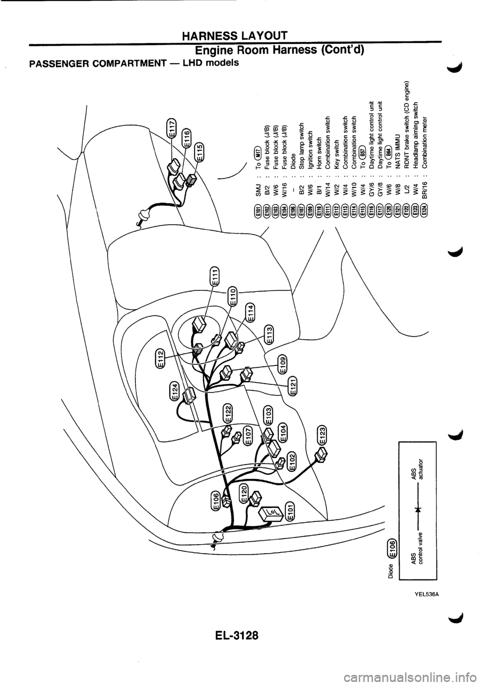 NISSAN PRIMERA 1998  Service Repair Manual 