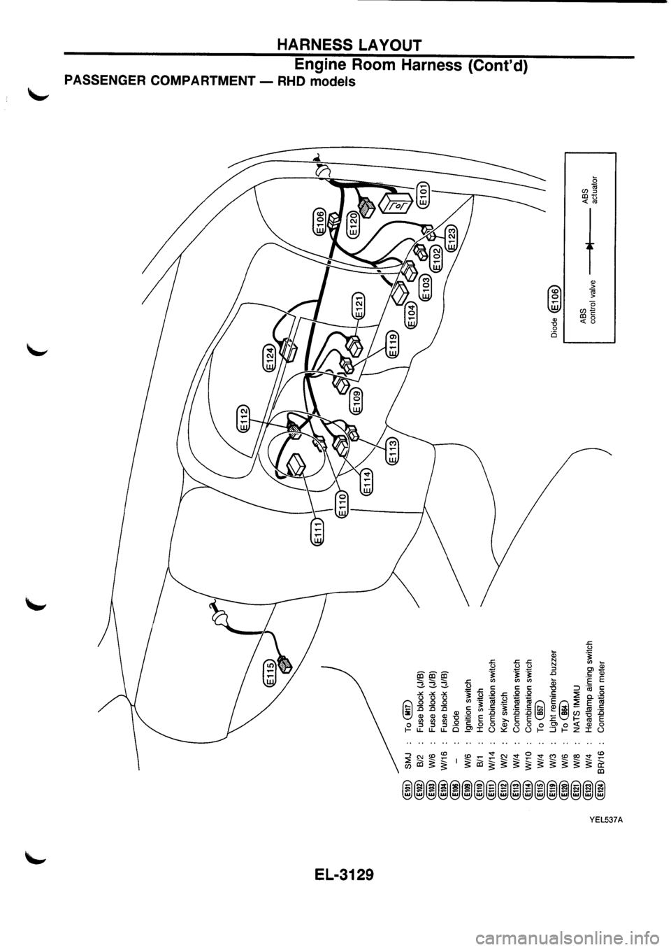 NISSAN PRIMERA 1998  Service Repair Manual 