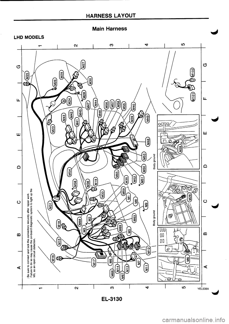 NISSAN PRIMERA 1998  Service Repair Manual 