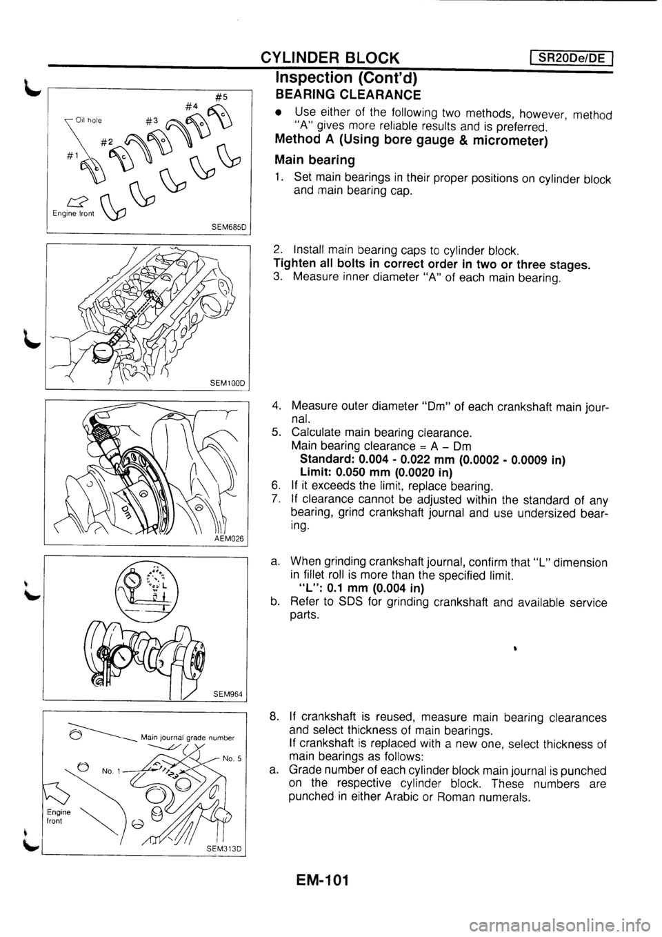 NISSAN PRIMERA 1998  Service Repair Manual 