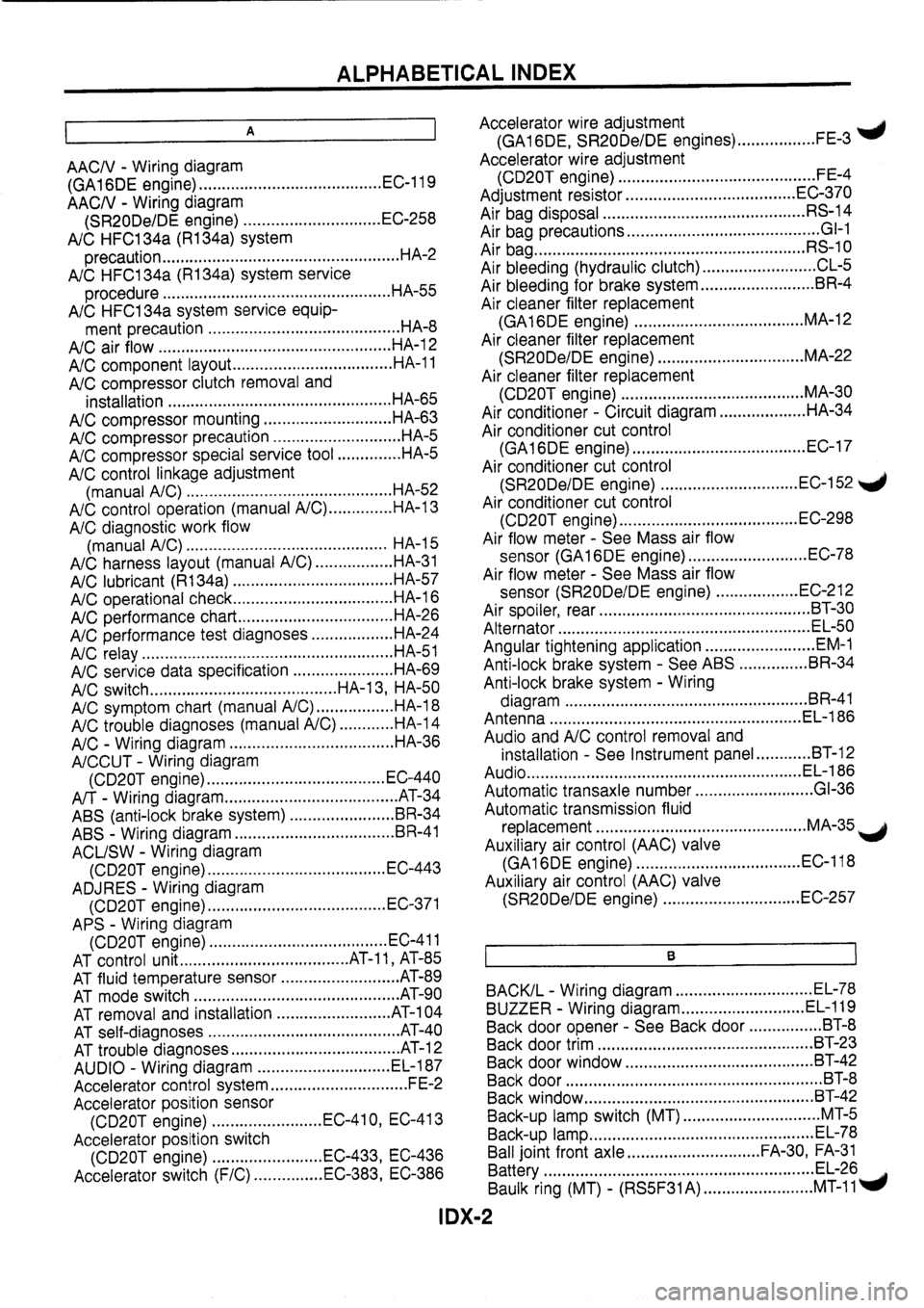 NISSAN PRIMERA 1998  Service Repair Manual 