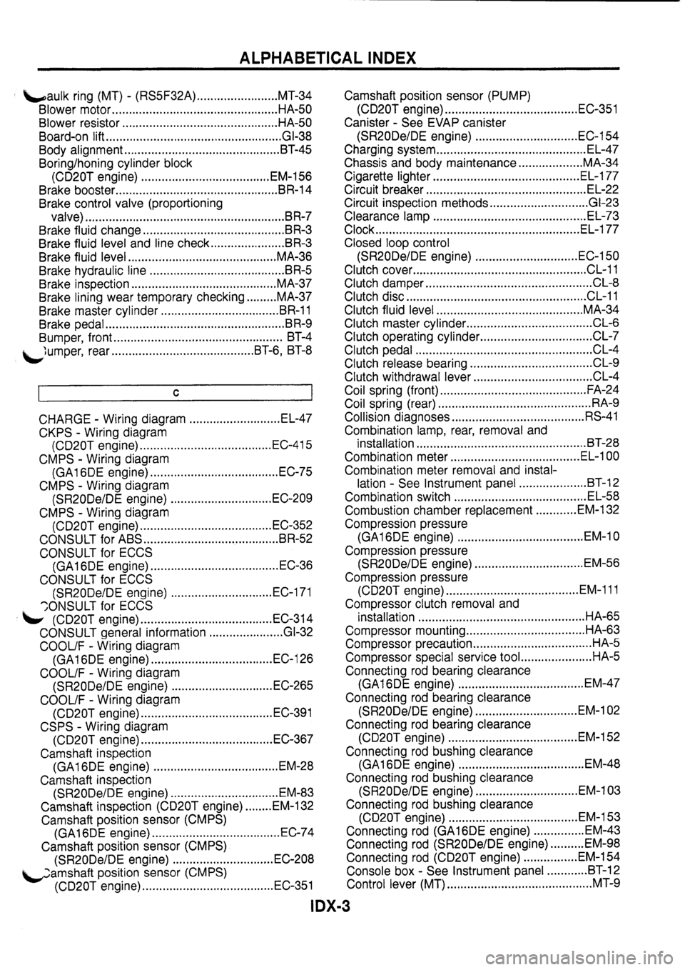 NISSAN PRIMERA 1998  Service Repair Manual 