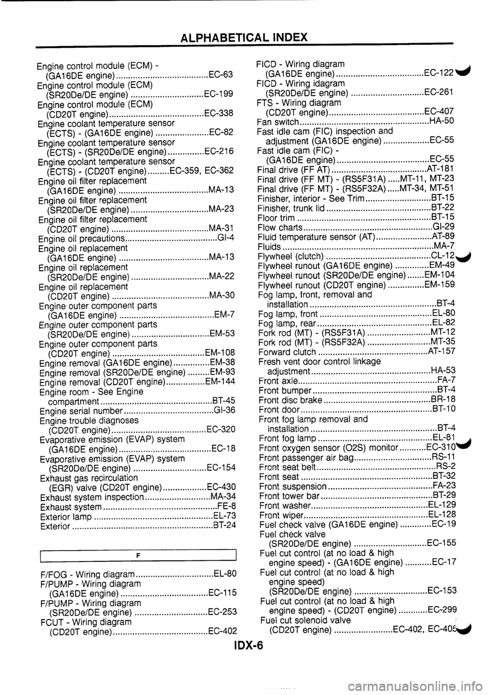 NISSAN PRIMERA 1998  Service Repair Manual 