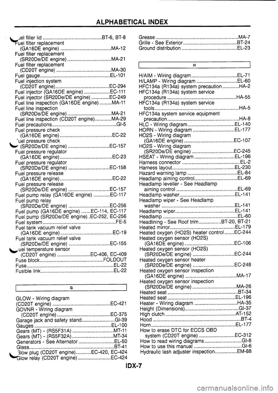 NISSAN PRIMERA 1998  Service Repair Manual 