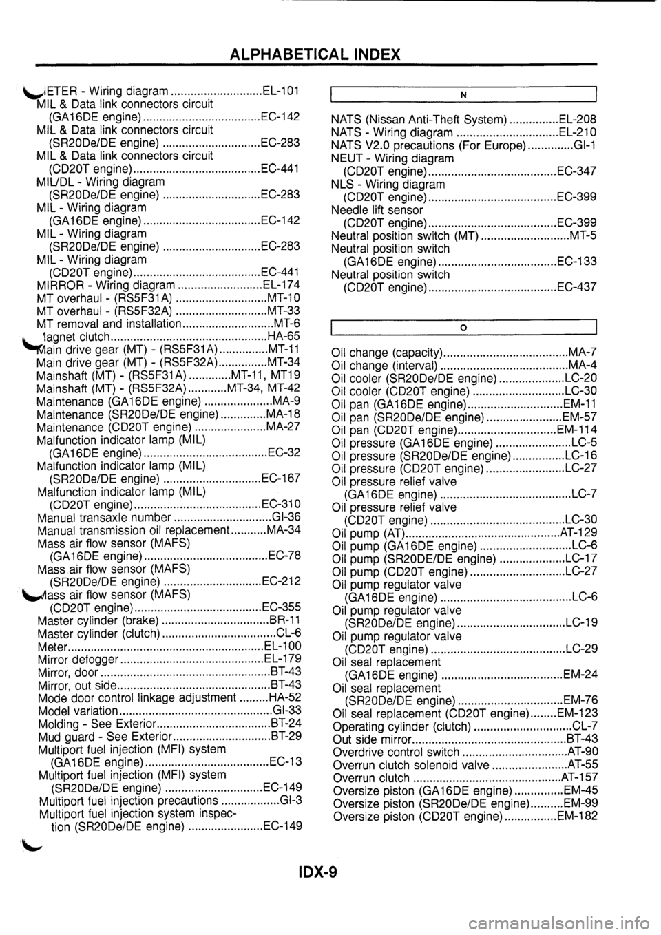 NISSAN PRIMERA 1998  Service Repair Manual 