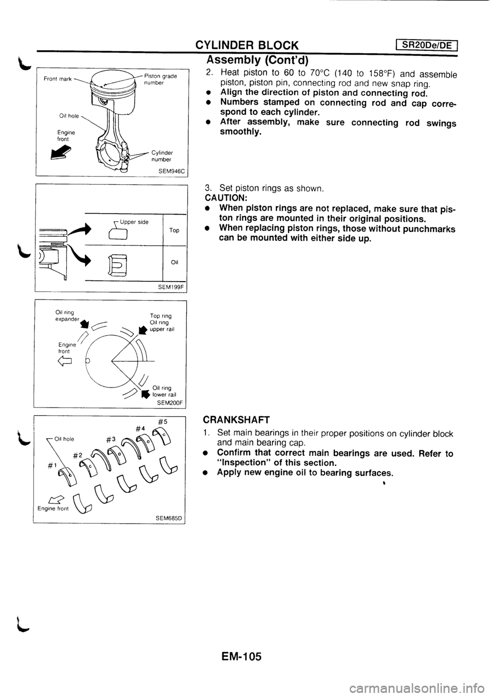 NISSAN PRIMERA 1998  Service Repair Manual 