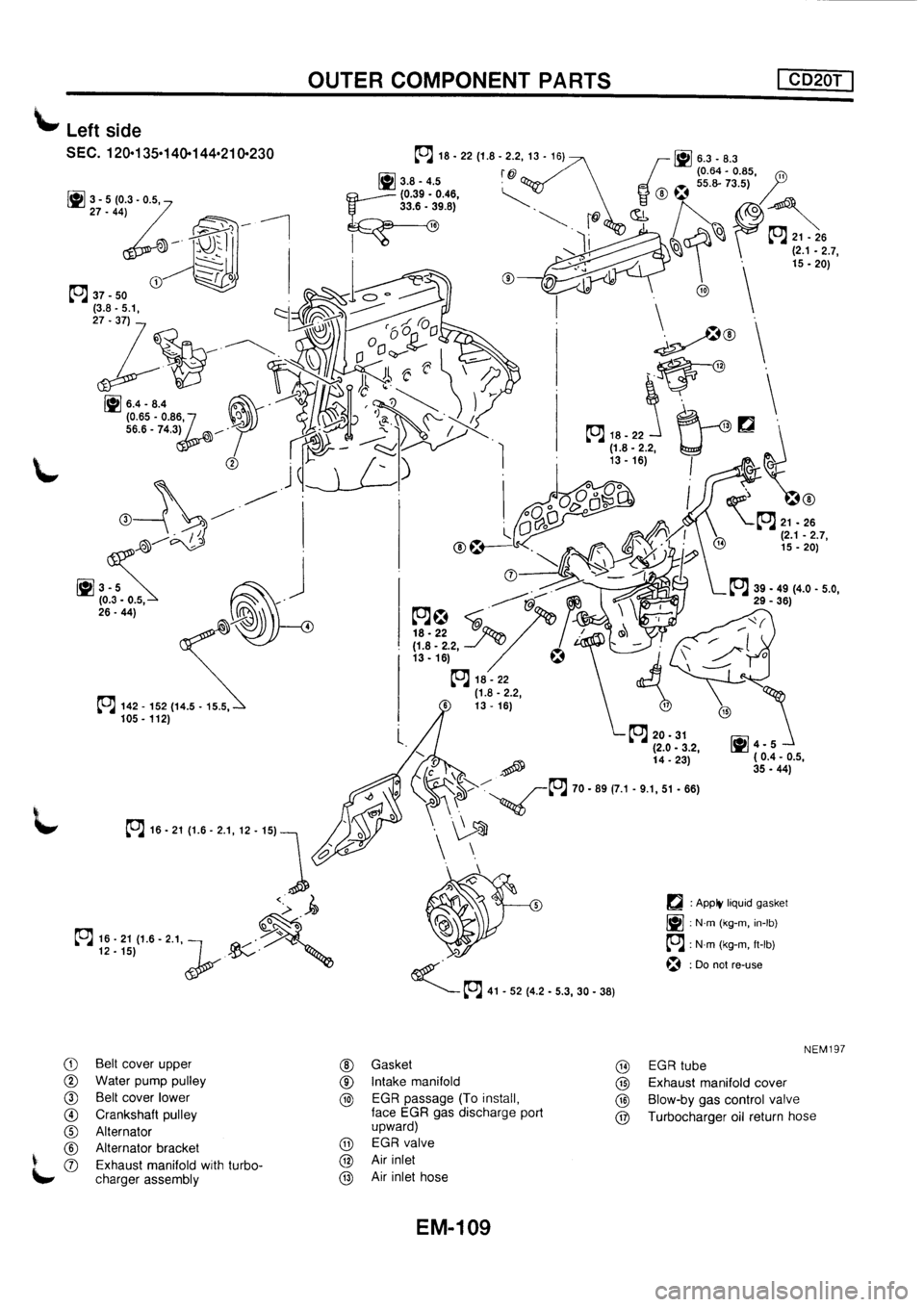NISSAN PRIMERA 1998  Service Repair Manual 