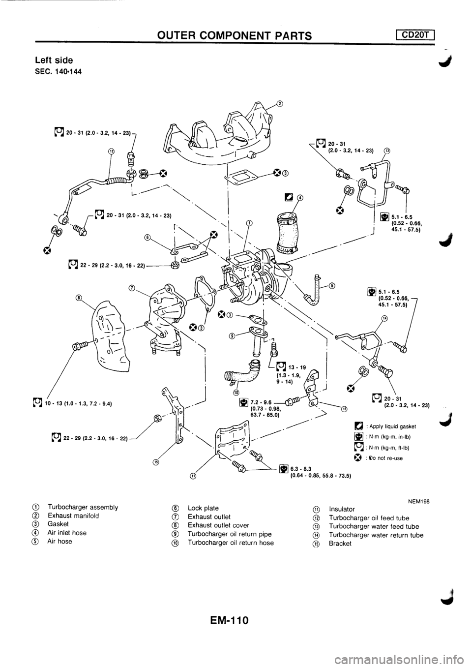 NISSAN PRIMERA 1998  Service Repair Manual 