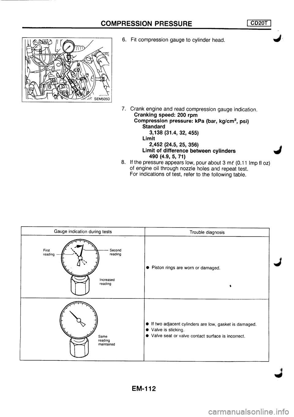 NISSAN PRIMERA 1998  Service Repair Manual 