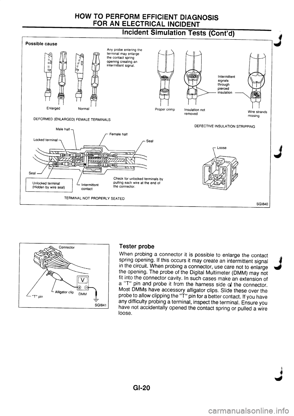 NISSAN PRIMERA 1998  Service Repair Manual 