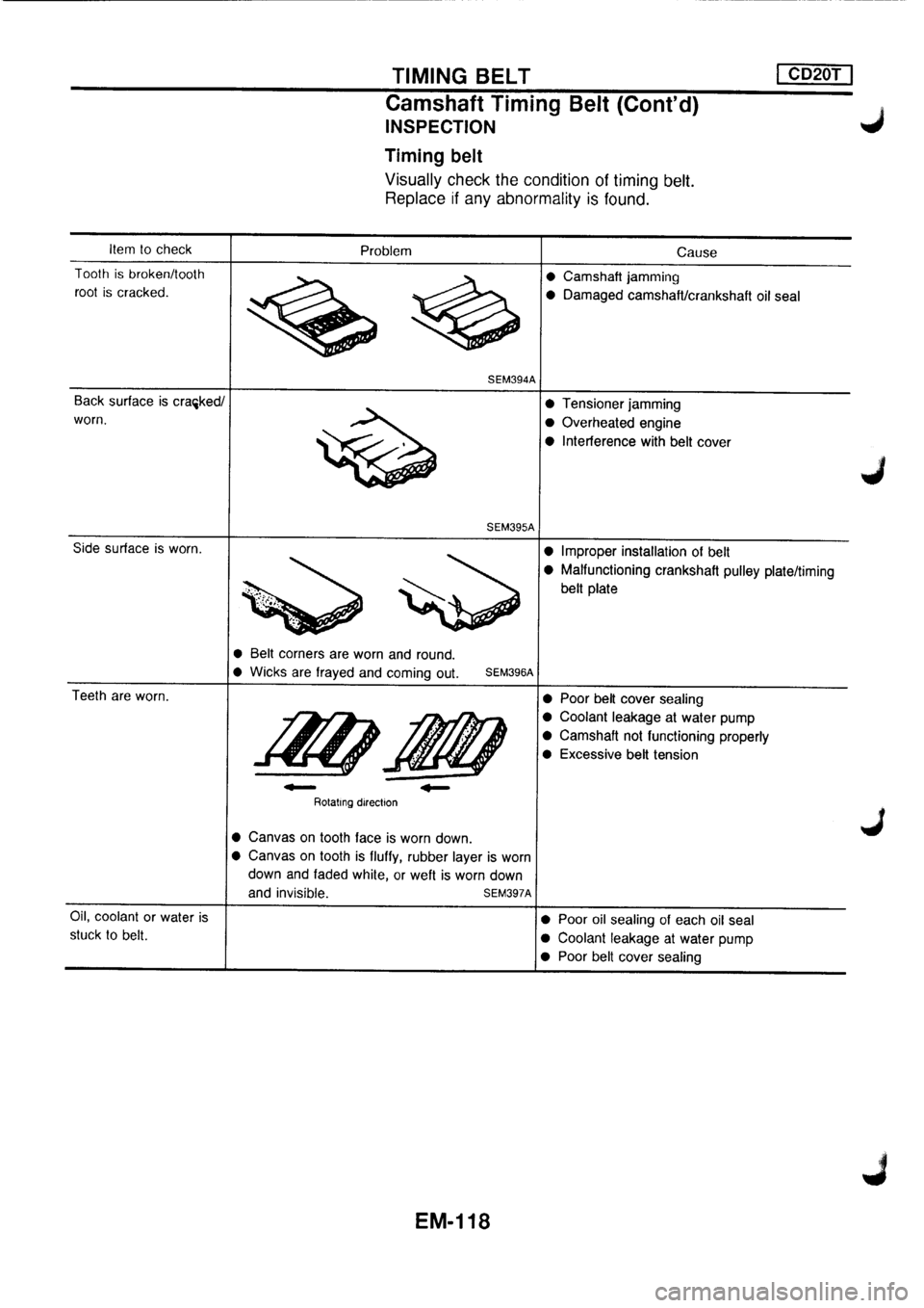 NISSAN PRIMERA 1998  Service Repair Manual 