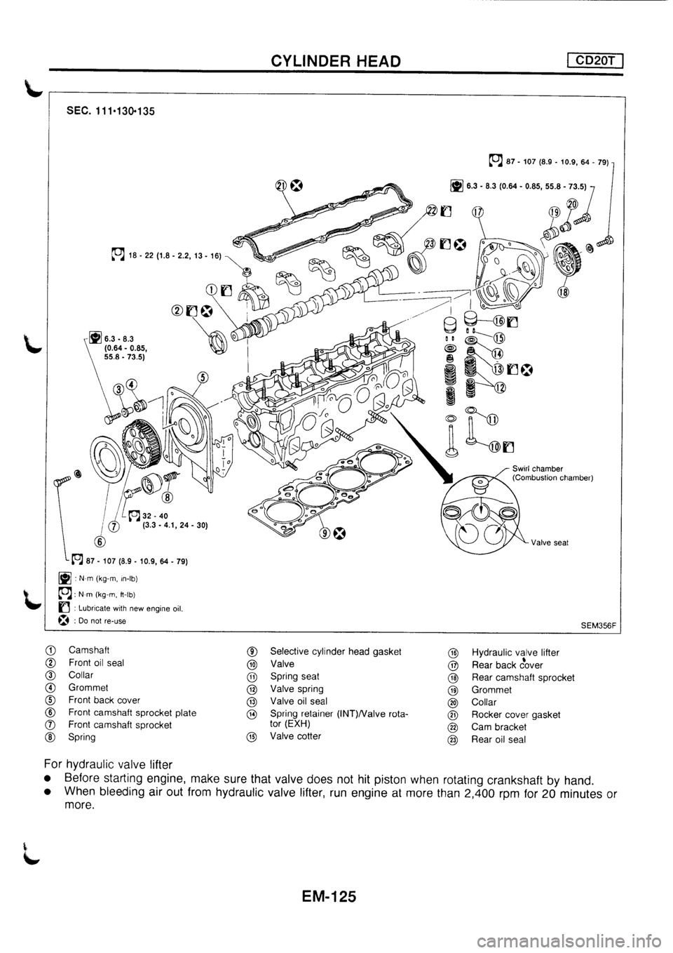 NISSAN PRIMERA 1998  Service Repair Manual 