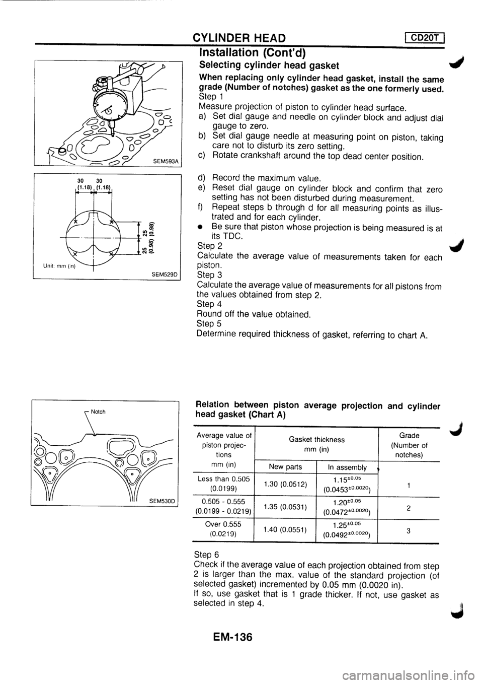 NISSAN PRIMERA 1998  Service Repair Manual 