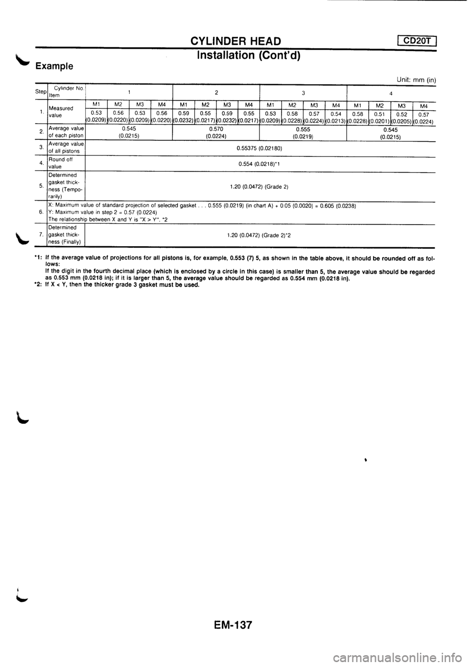 NISSAN PRIMERA 1998  Service Repair Manual 
