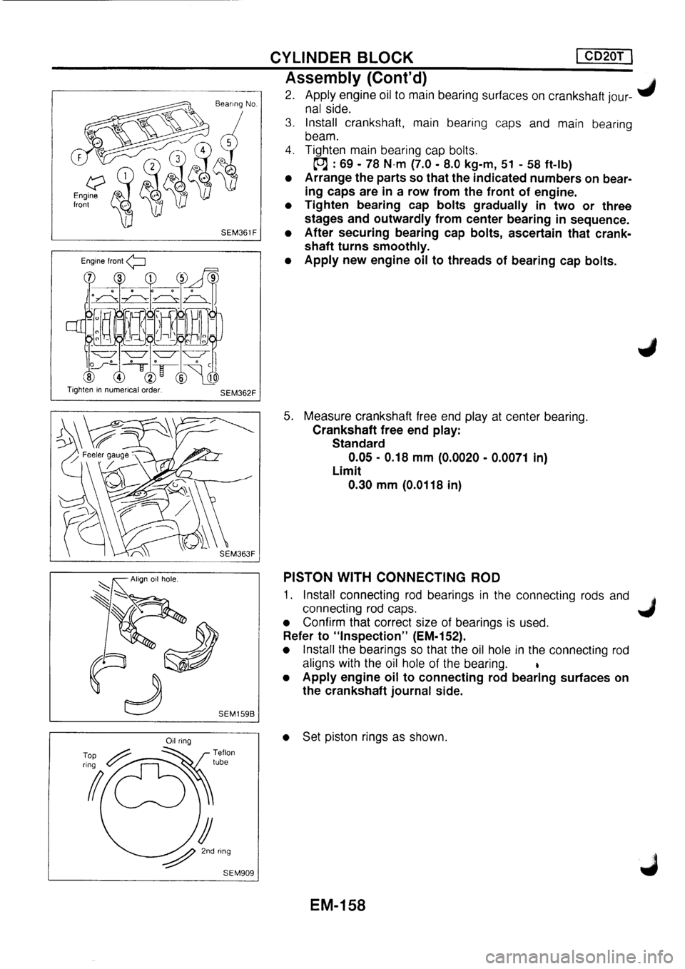 NISSAN PRIMERA 1998  Service Repair Manual 