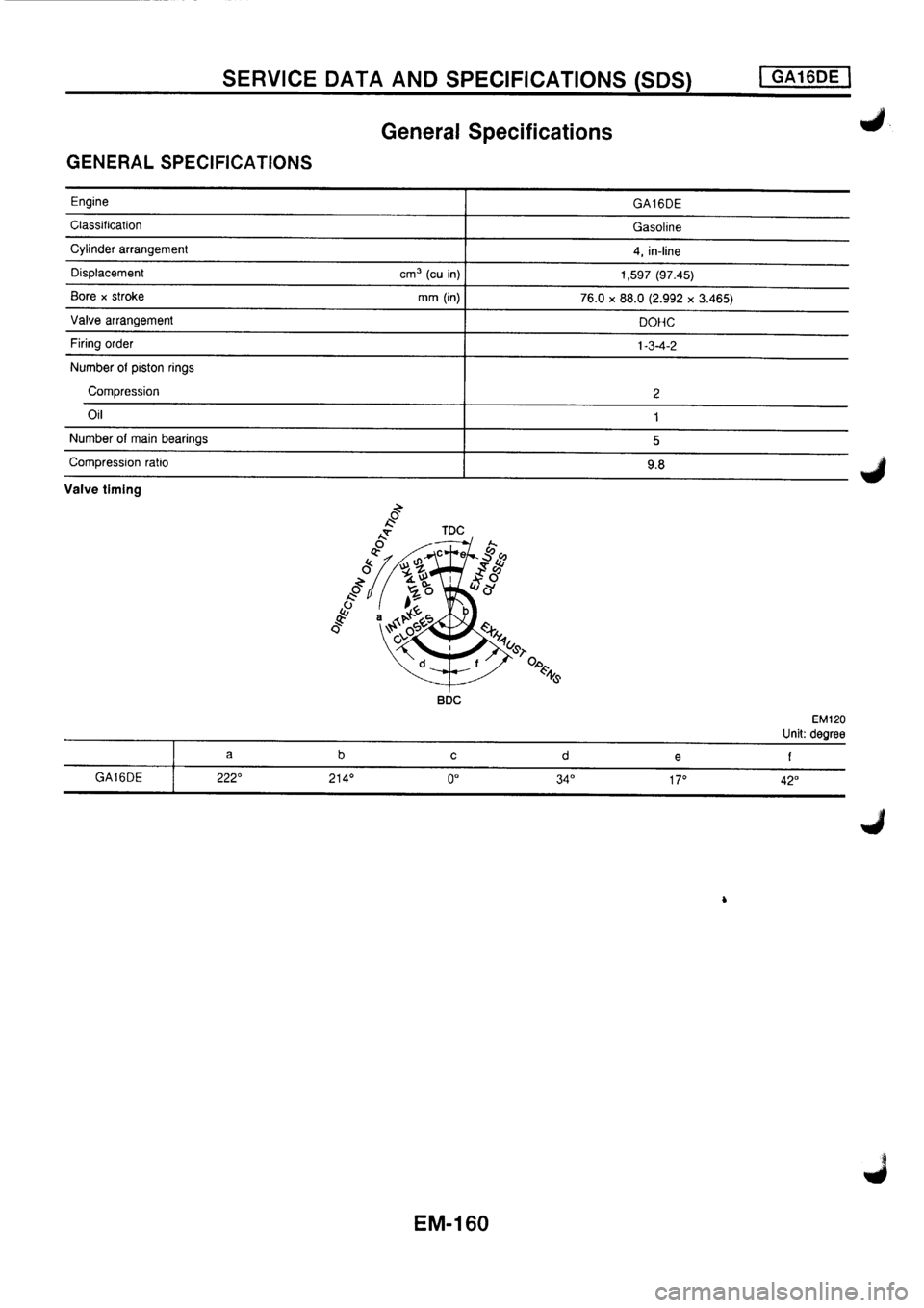NISSAN PRIMERA 1998  Service Repair Manual 