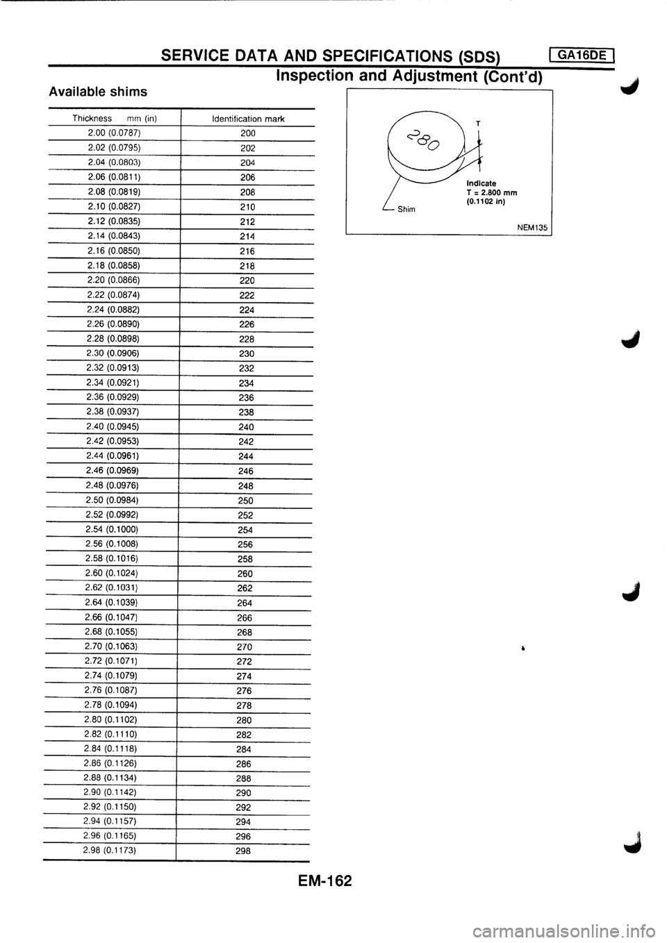 NISSAN PRIMERA 1998  Service Repair Manual 