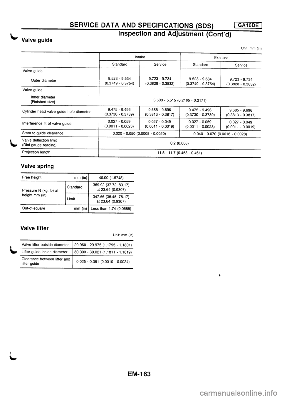 NISSAN PRIMERA 1998  Service Repair Manual 