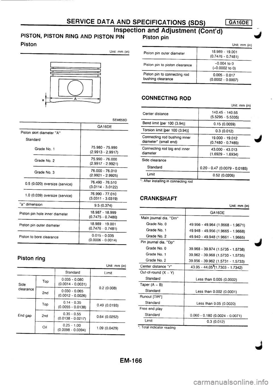 NISSAN PRIMERA 1998  Service Repair Manual 