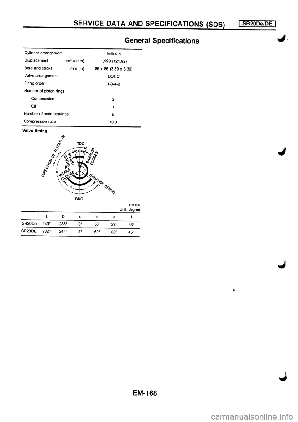 NISSAN PRIMERA 1998  Service Repair Manual 