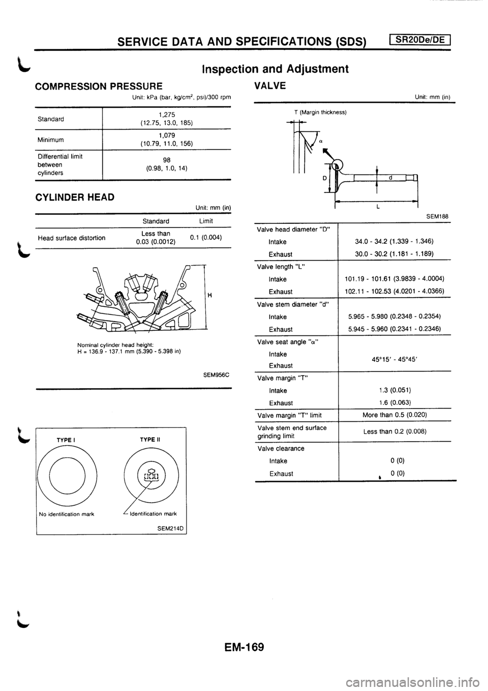 NISSAN PRIMERA 1998  Service Repair Manual 