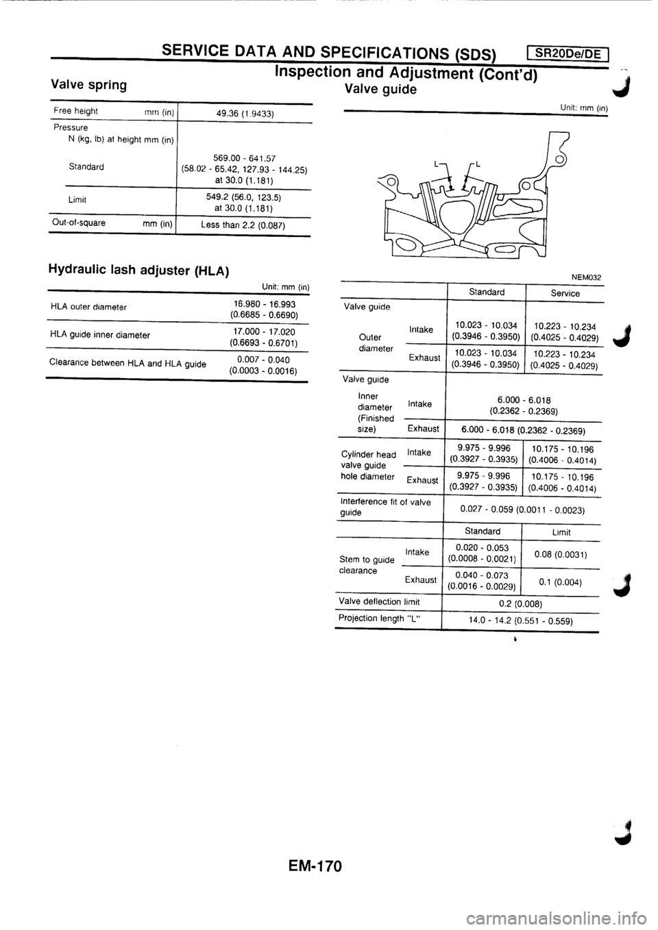 NISSAN PRIMERA 1998  Service Repair Manual 