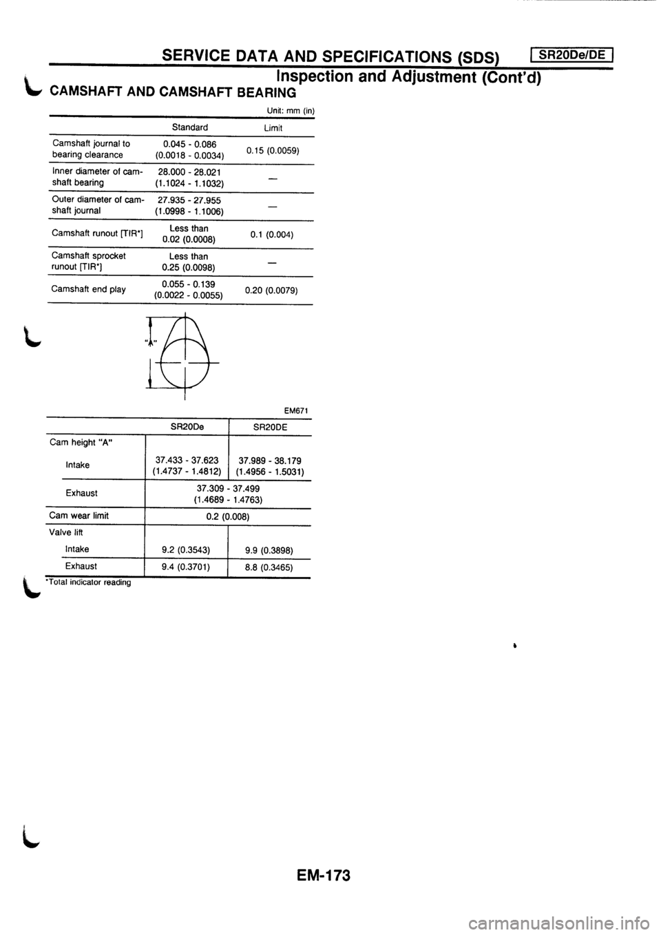NISSAN PRIMERA 1998  Service Repair Manual 