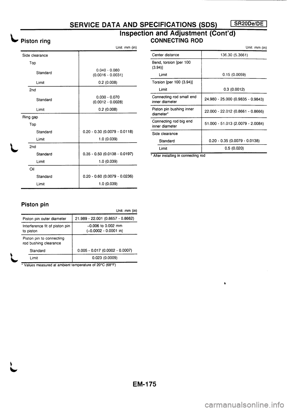 NISSAN PRIMERA 1998  Service Repair Manual 