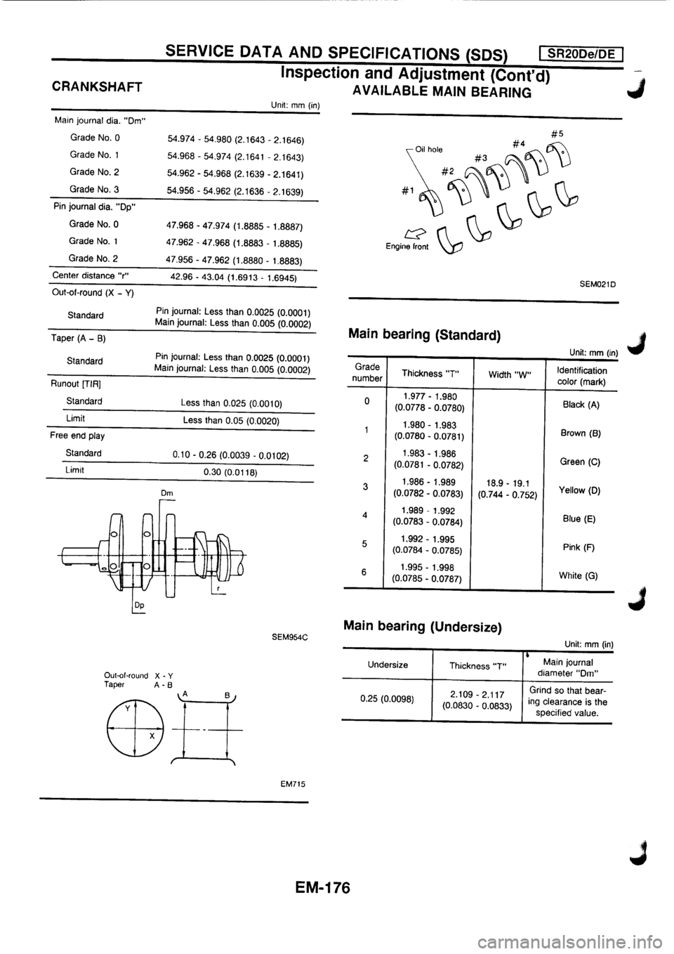 NISSAN PRIMERA 1998  Service Repair Manual 