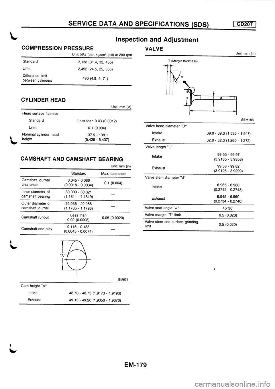 NISSAN PRIMERA 1998  Service Repair Manual 
