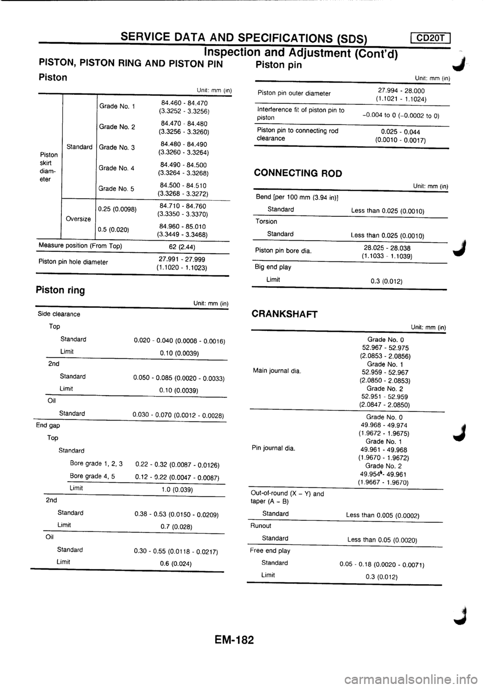 NISSAN PRIMERA 1998  Service Repair Manual 