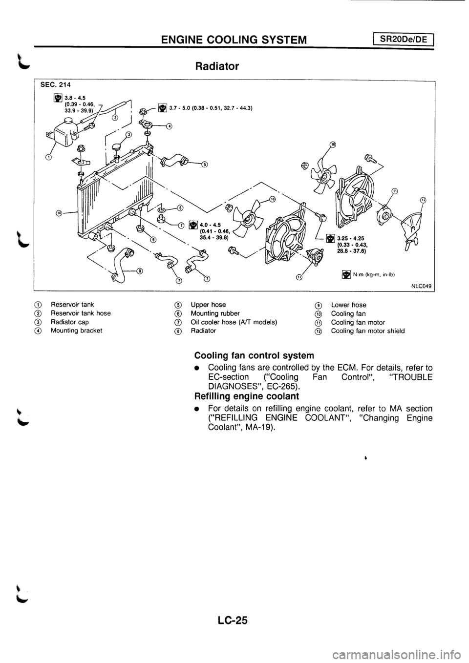 NISSAN PRIMERA 1998  Service Repair Manual 