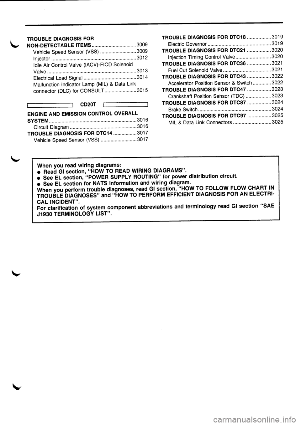 NISSAN PRIMERA 1998  Service Repair Manual 