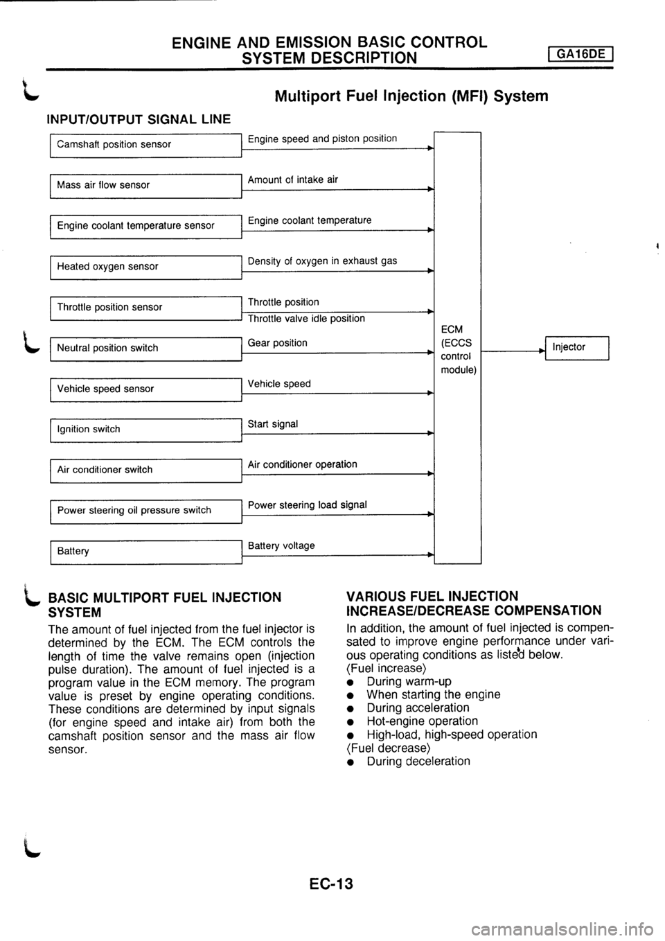 NISSAN PRIMERA 1998  Service Repair Manual 