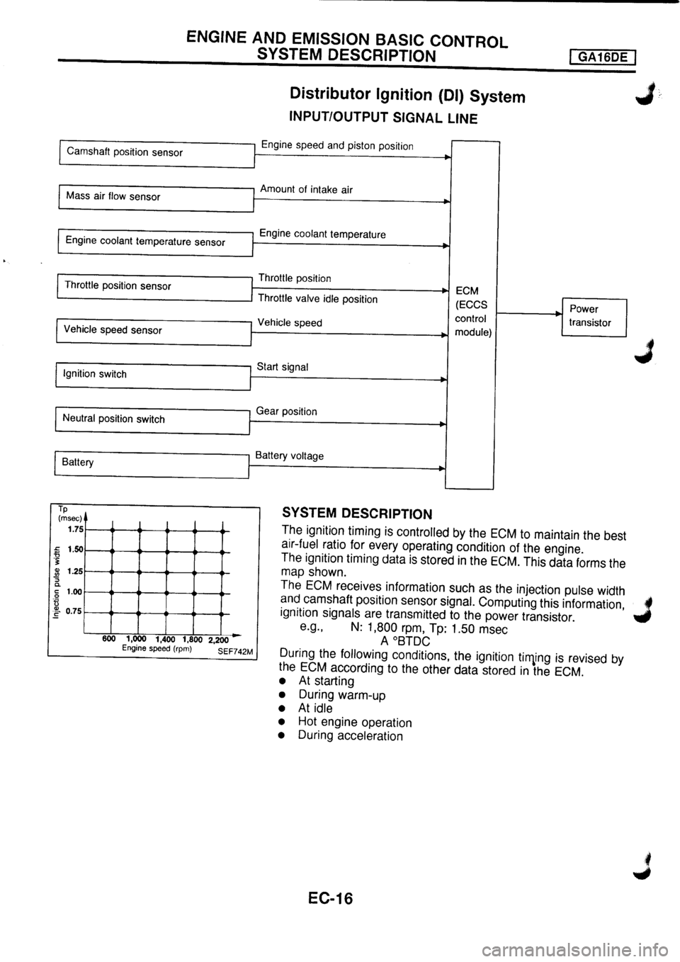 NISSAN PRIMERA 1998  Service Repair Manual 