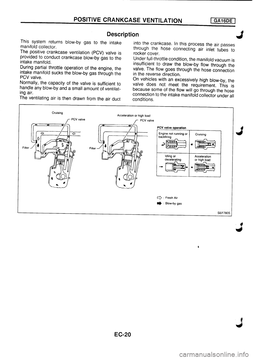 NISSAN PRIMERA 1998  Service Repair Manual 