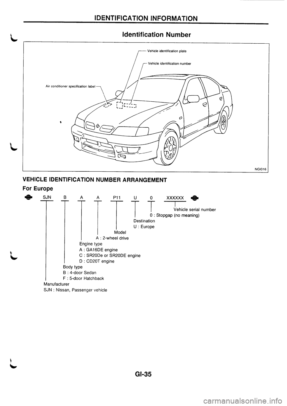 NISSAN PRIMERA 1998  Service Repair Manual 