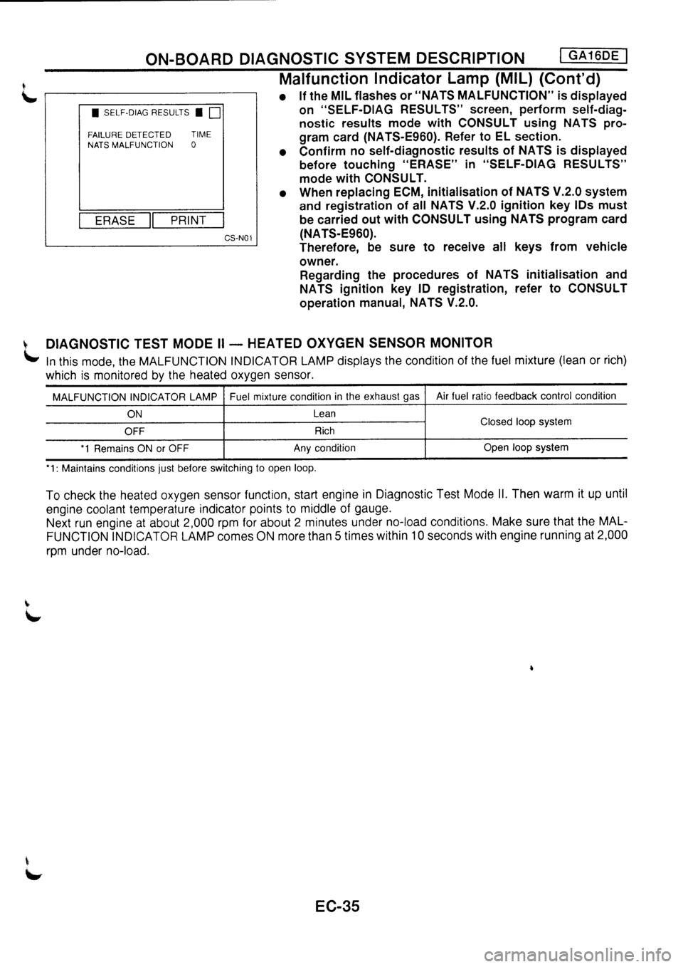 NISSAN PRIMERA 1998  Service Repair Manual 