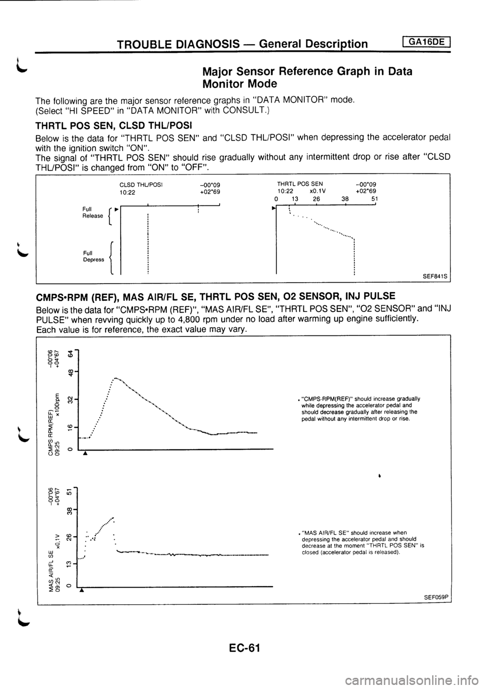 NISSAN PRIMERA 1998  Service Repair Manual 