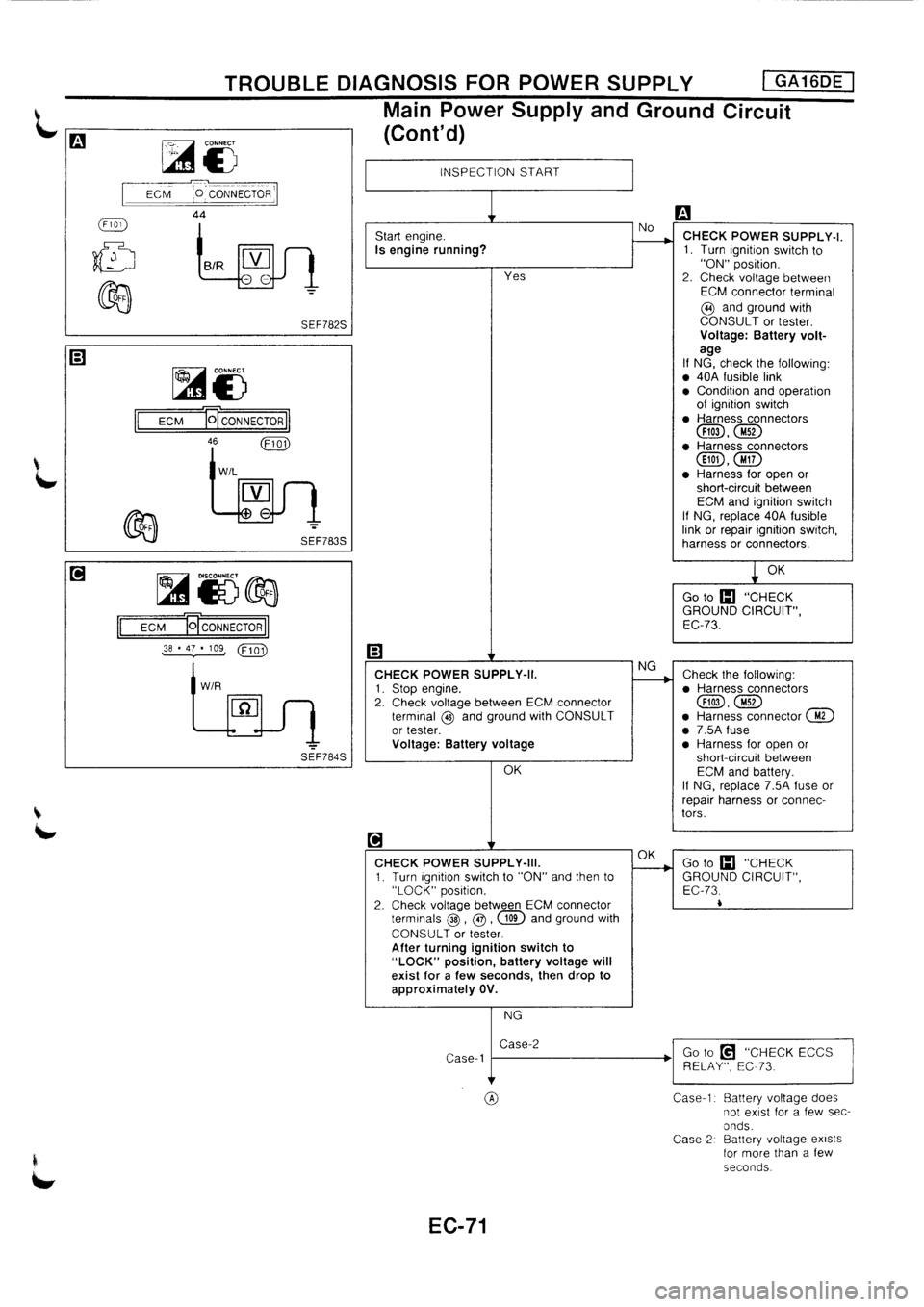 NISSAN PRIMERA 1998  Service Repair Manual 