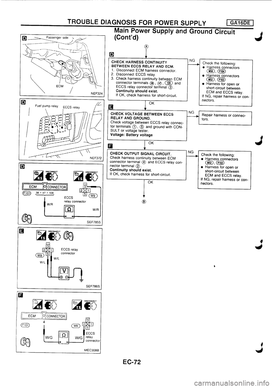 NISSAN PRIMERA 1998  Service Repair Manual 