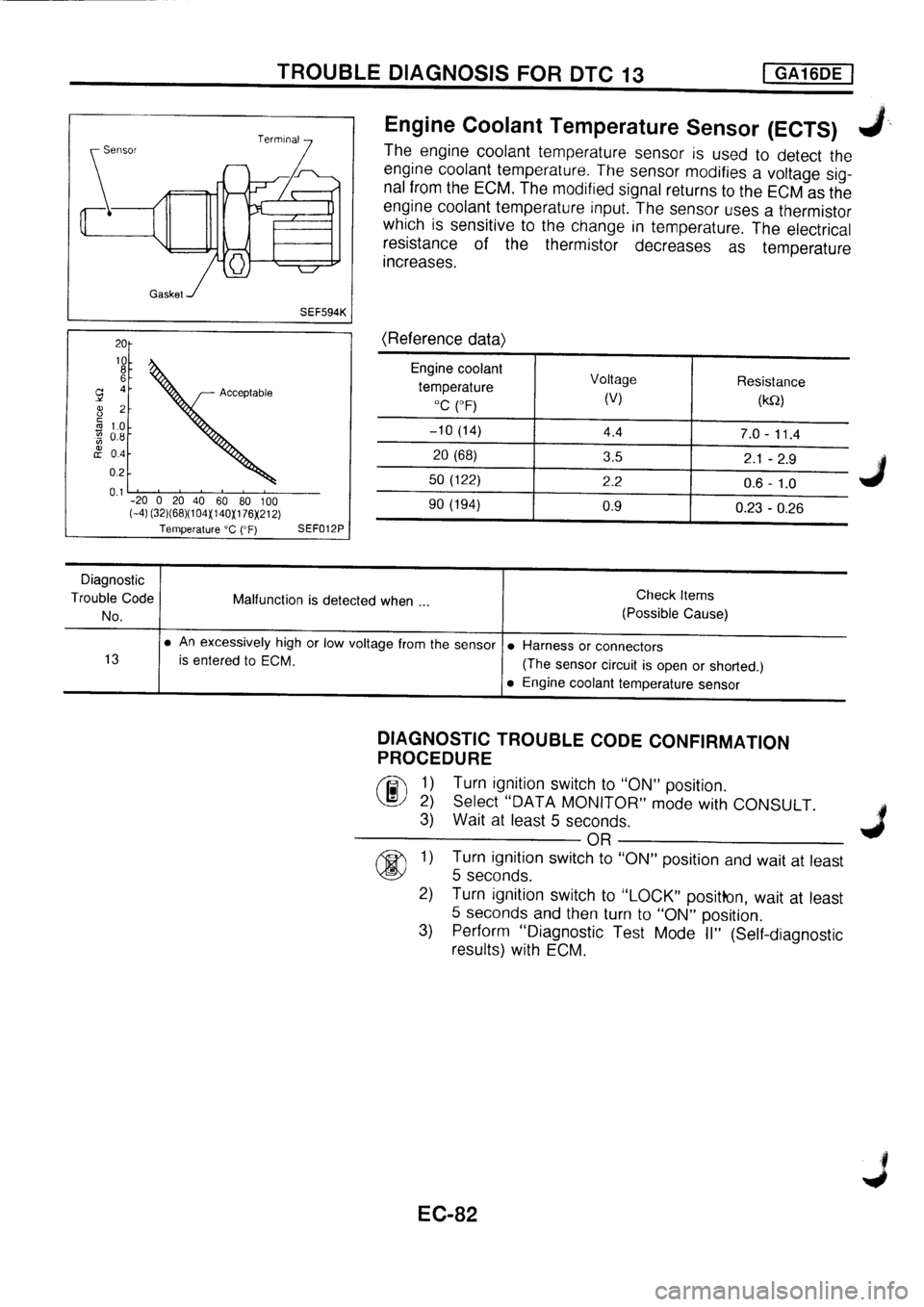 NISSAN PRIMERA 1998  Service Repair Manual 