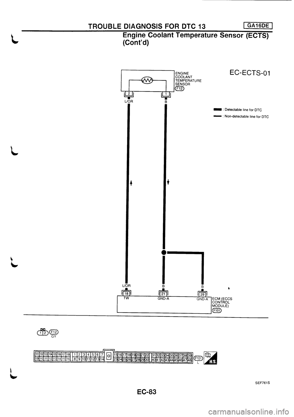 NISSAN PRIMERA 1998  Service Repair Manual 