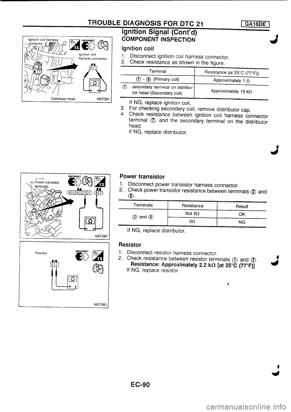 NISSAN PRIMERA 1998  Service Repair Manual 
