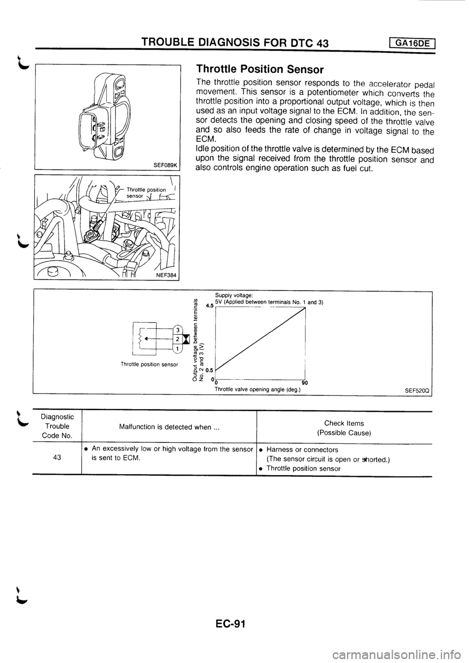 NISSAN PRIMERA 1998  Service Repair Manual 