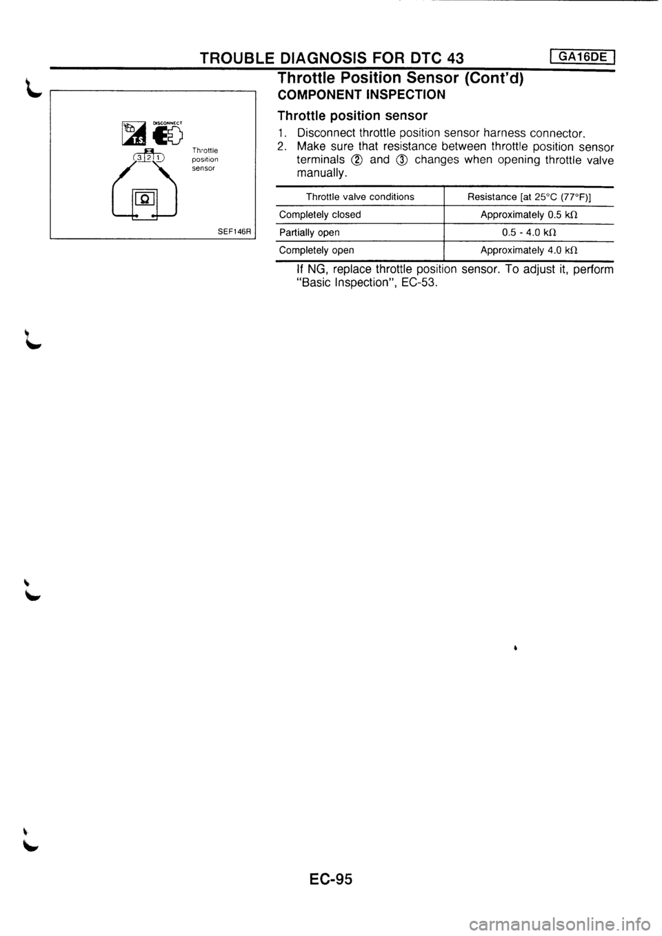 NISSAN PRIMERA 1998  Service Repair Manual 