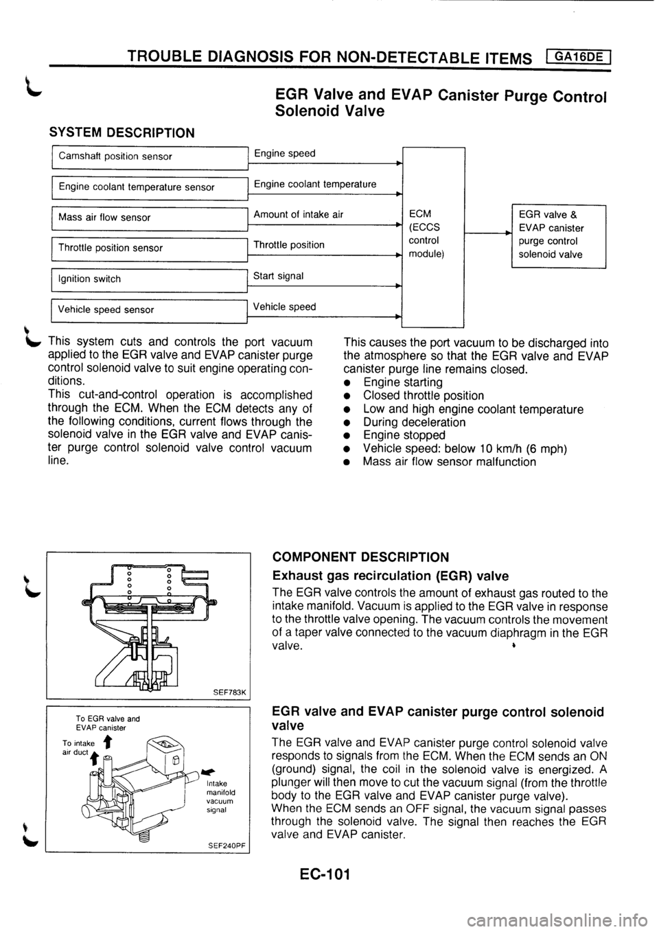 NISSAN PRIMERA 1998  Service Repair Manual 