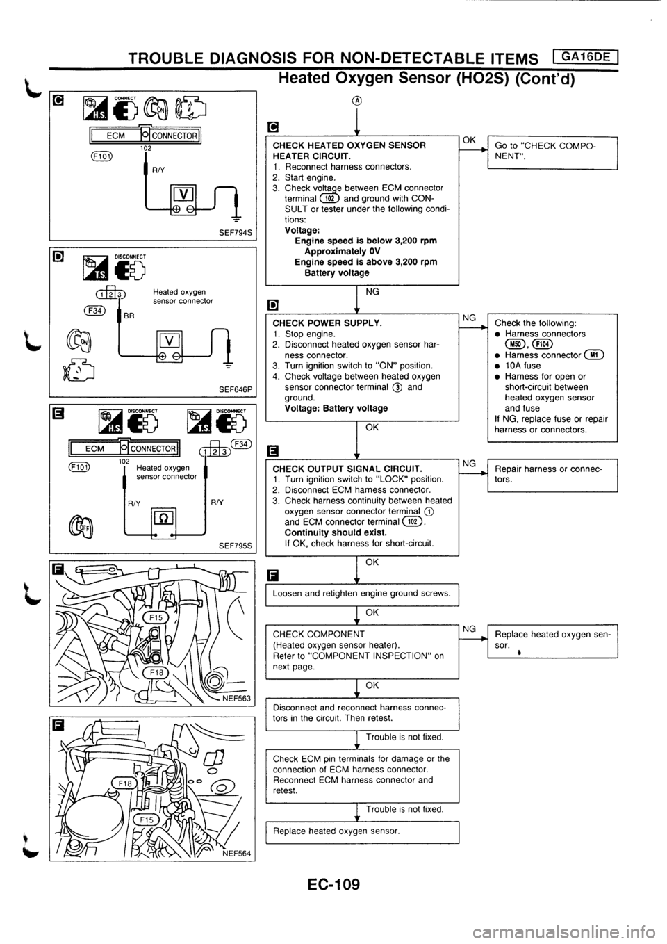 NISSAN PRIMERA 1998  Service Repair Manual 
