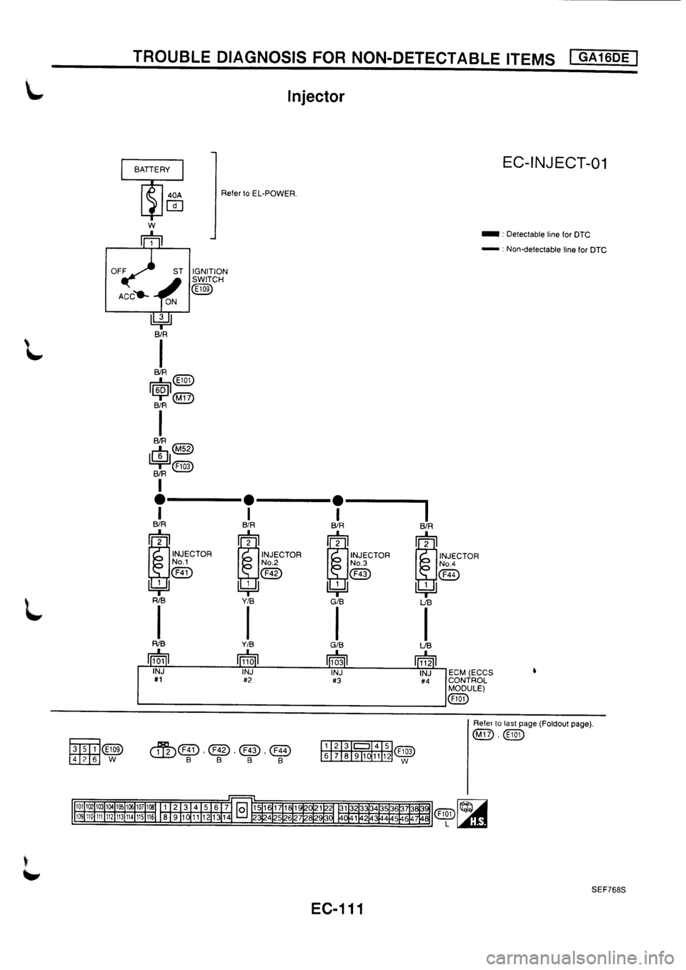 NISSAN PRIMERA 1998  Service Repair Manual 